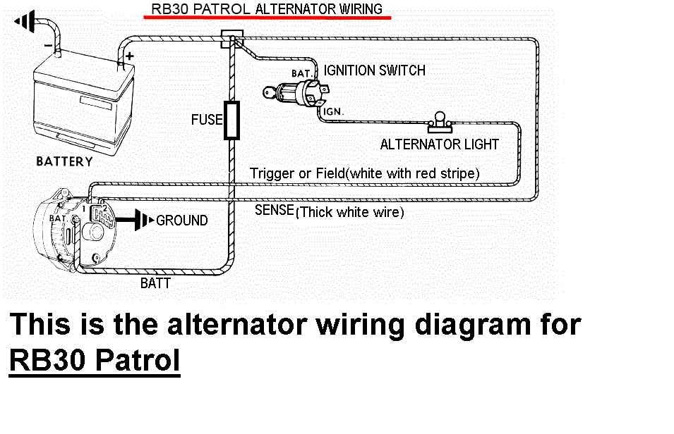 Nissan Hardbody Alternator Wiring Diagram - Wiring Diagram